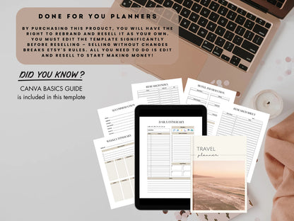 Travel Planner Printable – Canva Editable