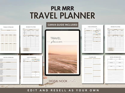 Travel Planner Printable – Canva Editable